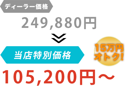 ディーラー価格249,880円がTOP MOTOR OKINAWAだと105,200円～。15万円もお得！